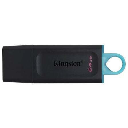 Clé USB (Support de restitution)